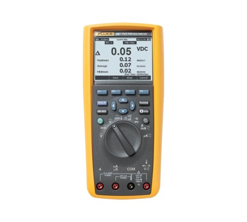 Комплект - мультиметр Fluke 287 с токовыми клещами Fluke i2000 flex