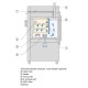 DT-630С - Сушильный шкаф c принудительной конвекцией для чистых помещений